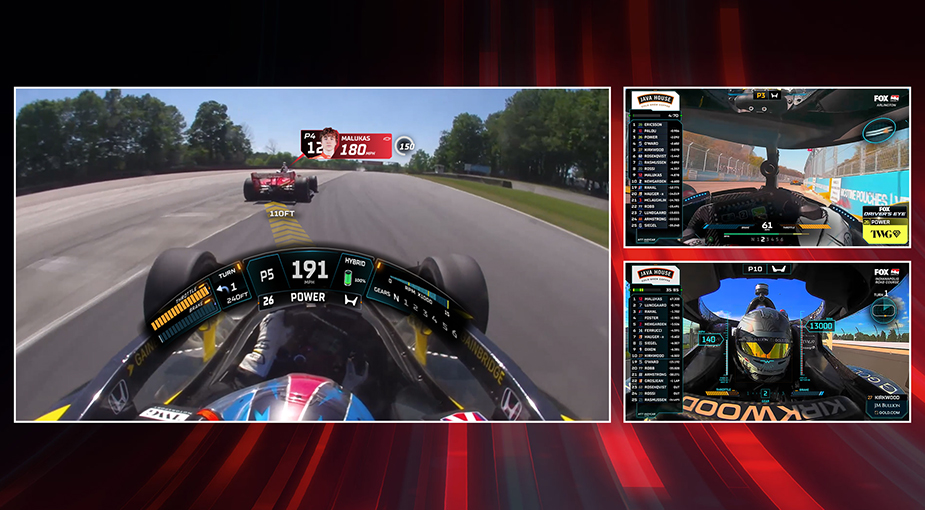 Mobii - Indy Car: Driver's Eye